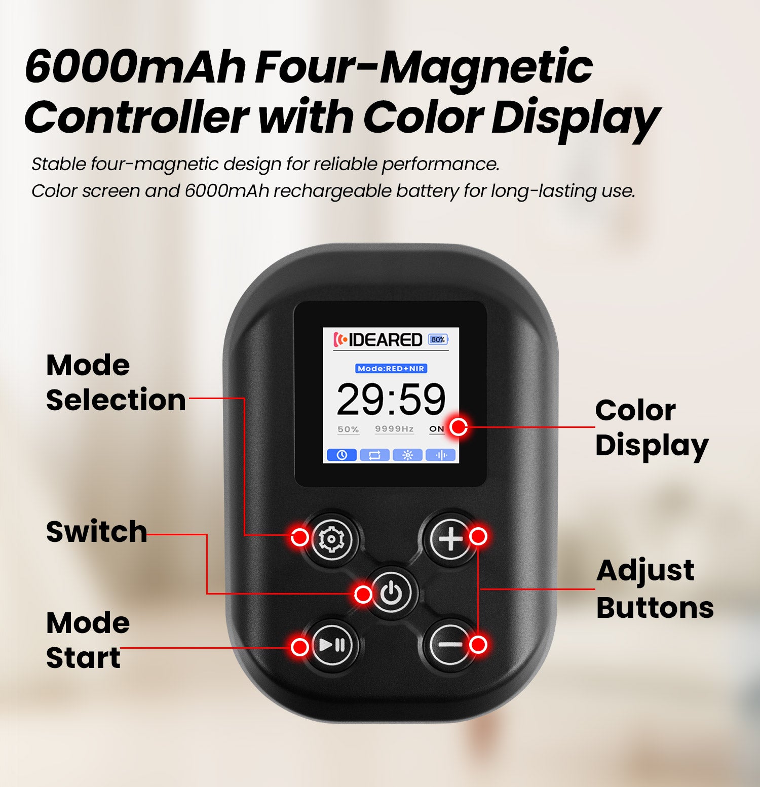 Advanced Red Light Recovery Belt - Infrared Therapy for Skin Rejuvenation & Weight Management - UKCA, TGA & RoHS Certified