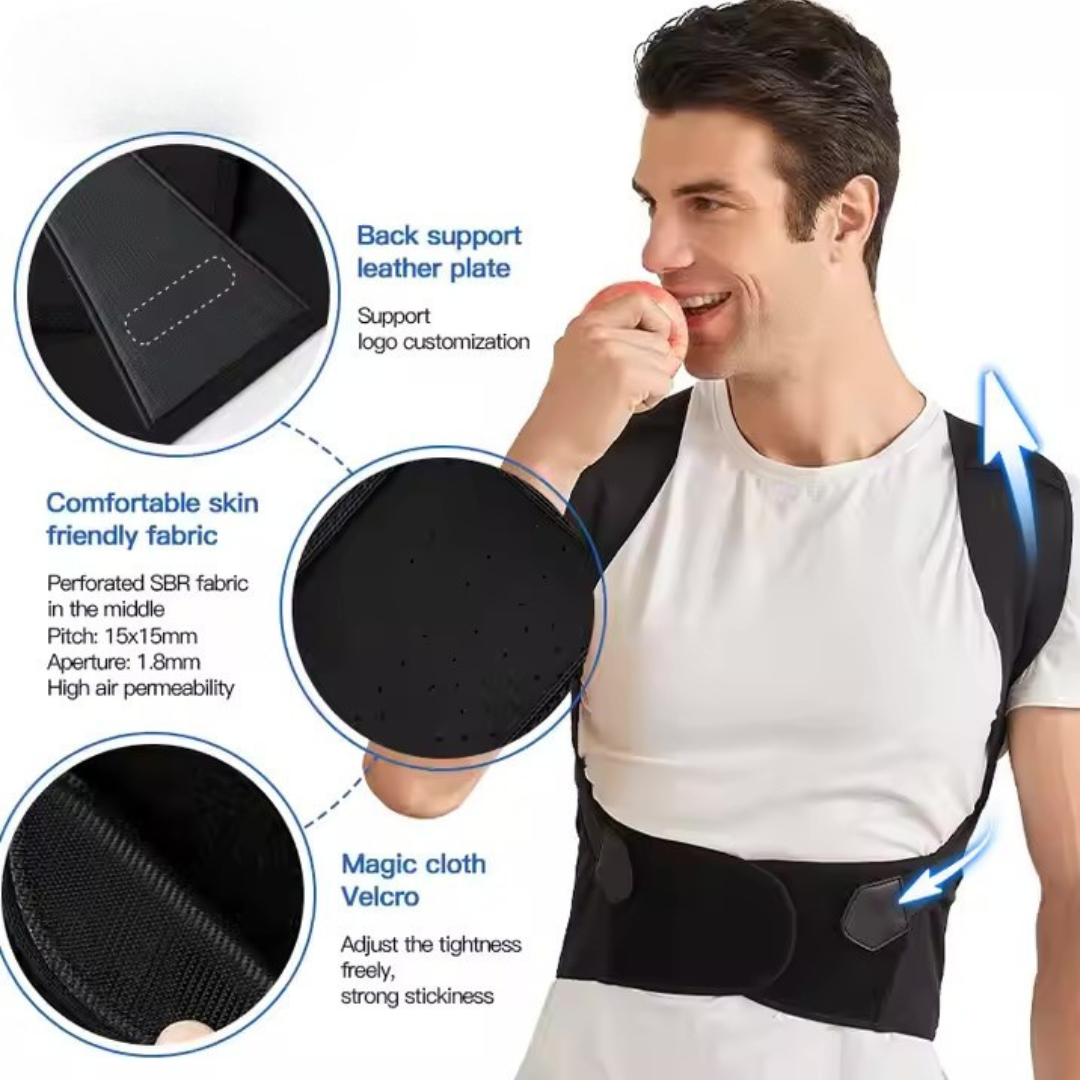 Adjustable Support Belt